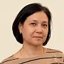 Ковальская Людмила