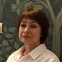 Кузьмина Светлана