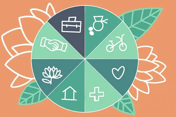 Еремина  Евгения 