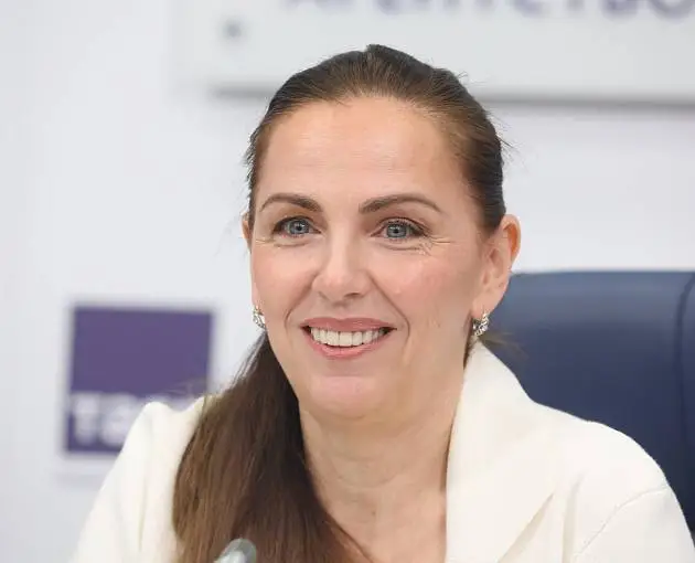 Оценка влияния сообщества PRO Женщин на участниц. Результаты исследования