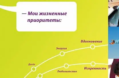 Вдохновляющие приоритеты