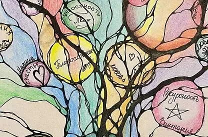 Не просто ставить, а достигать