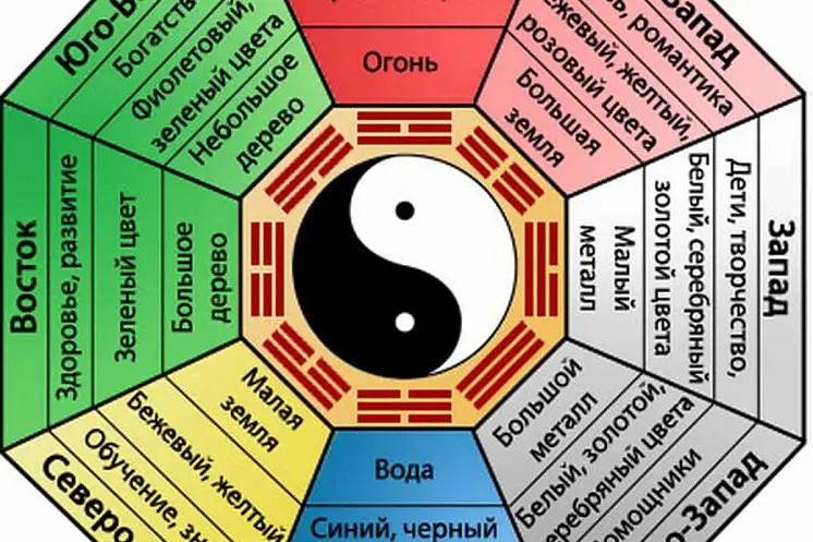 Галочкина Любовь