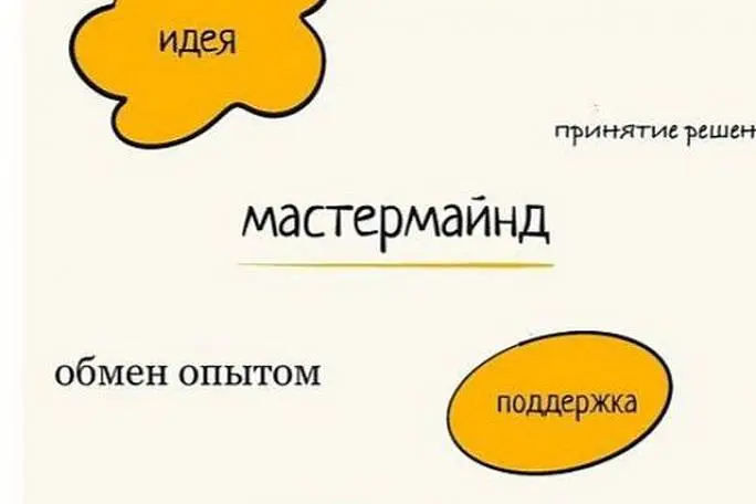 Зайцева Екатерина