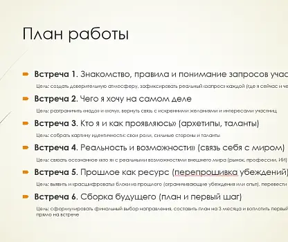 Встреча №1