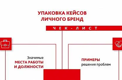 Стратегия моего проекта: готовимся к конкурсу проектов.